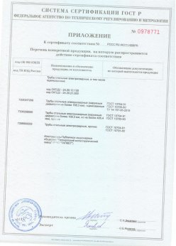 2018.06.20 Гулькевичи - Трубы сварные электросварные, в том числе оцинкованные. Приложение 2 - сертификат на сваи