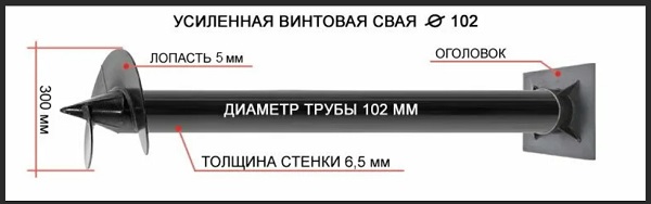 Купить сваи толщиной стенок от 6 мм в Гулькевичах по цене 1390 рублей | Интернет-магазин свай